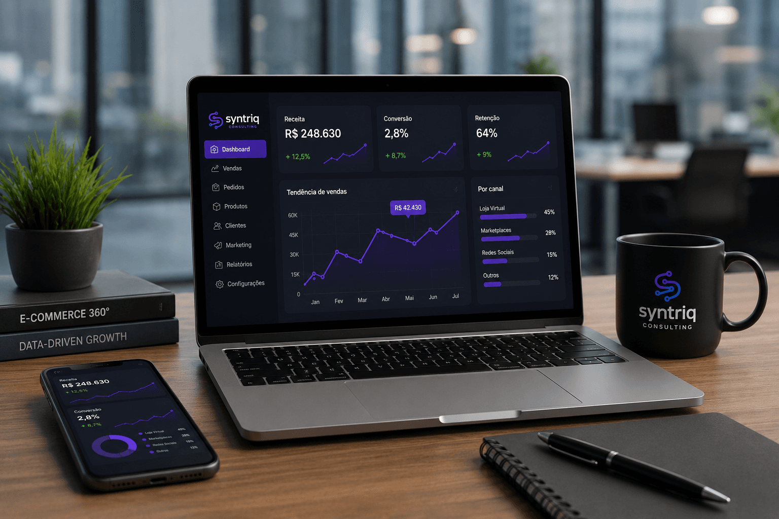 Espaço de trabalho com dashboard analítico, representando os indicadores estratégicos integrados à plataforma de e-commerce.